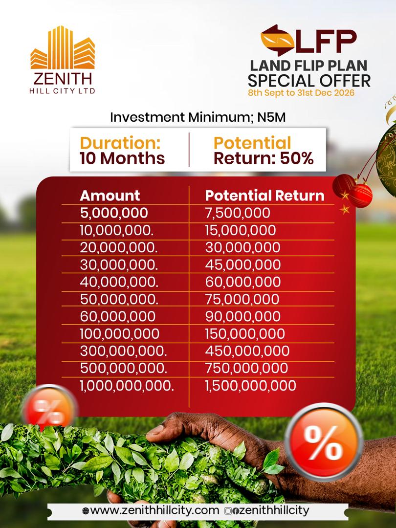 Land Flip Plan Special Offer — investment amounts and potential returns table